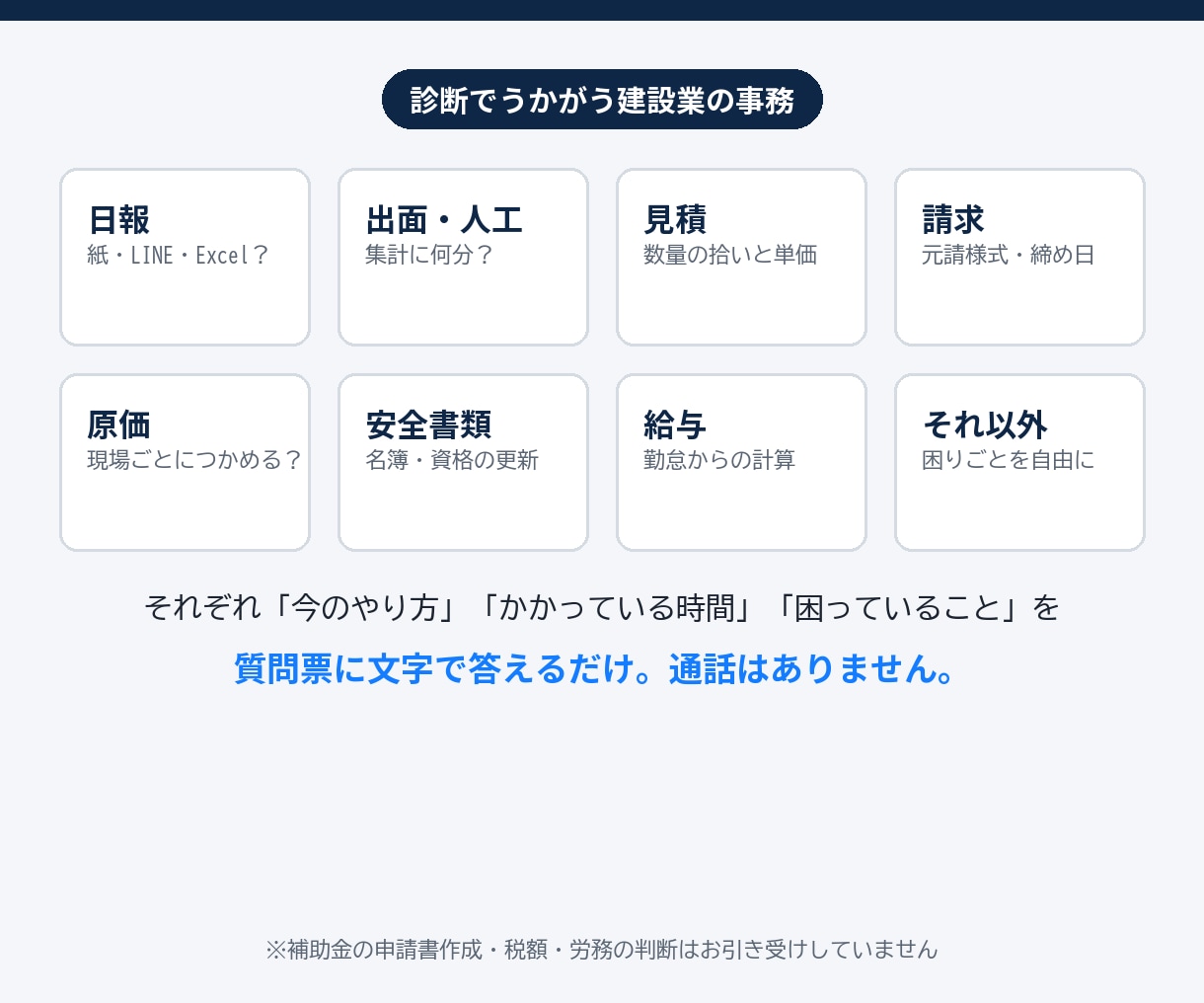 建設業の事務で自動化できる所を通話なしで診断します 日報・出面・見積・請求…質問票に答えるだけで診断メモ イメージ2