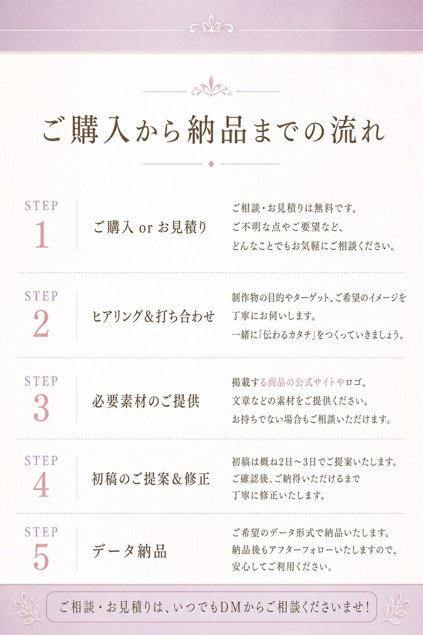 おしゃれに、見やすく、頼まれるニュー表作ります 見やすく、おしゃれで、伝わる、を丁寧にヒアリングし形にします イメージ3