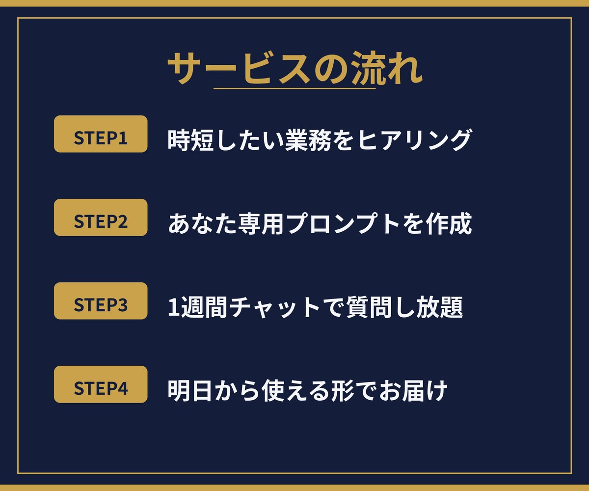 ChatGPTで文書作成を時短する方法教えますます 教員経験×AI活用のプロがあなた専用プロンプトを作ります イメージ7
