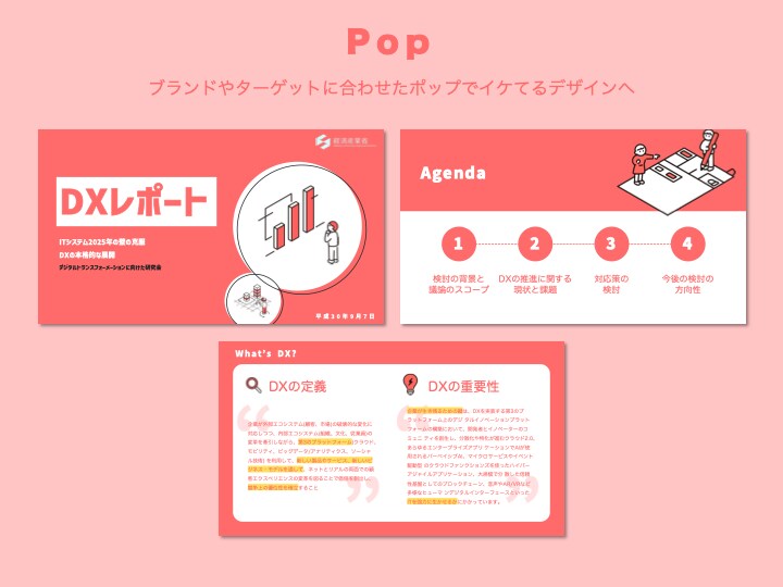 パワーポイント資料を綺麗にデザインします 【整った資料が必要な方へ】資料作成のプロがブラッシュアップ イメージ6