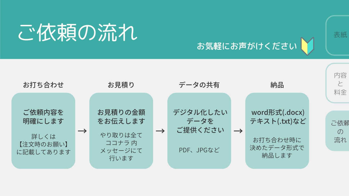 デジタル化　編集できるデータに変えます 紙保存・手書き・画像文字etc...　丁寧に文字を拾います イメージ3
