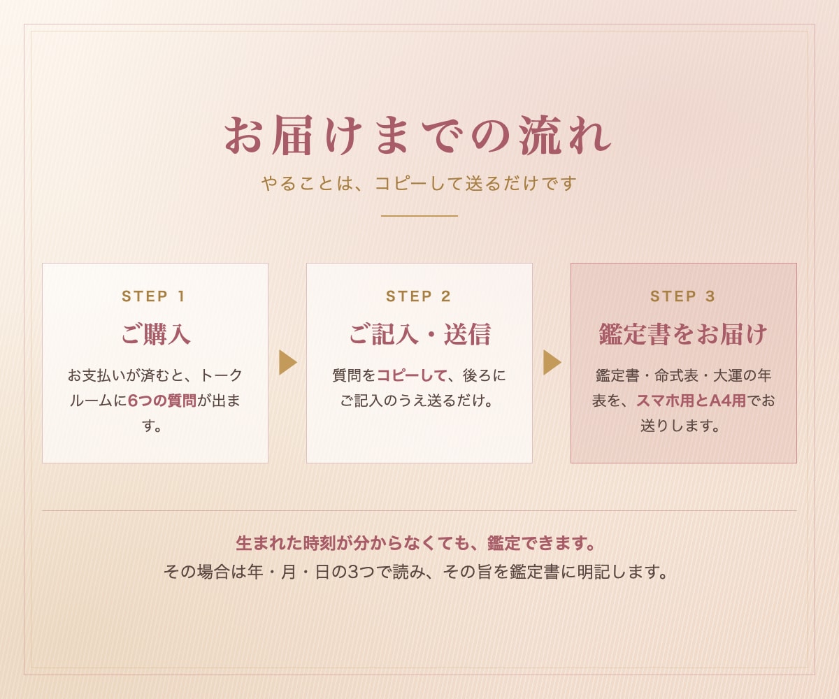 結婚運｜四柱推命｜結婚の時期とご縁を占います いつ動くか、どんなご縁か。おひとり分で出せます。 イメージ5