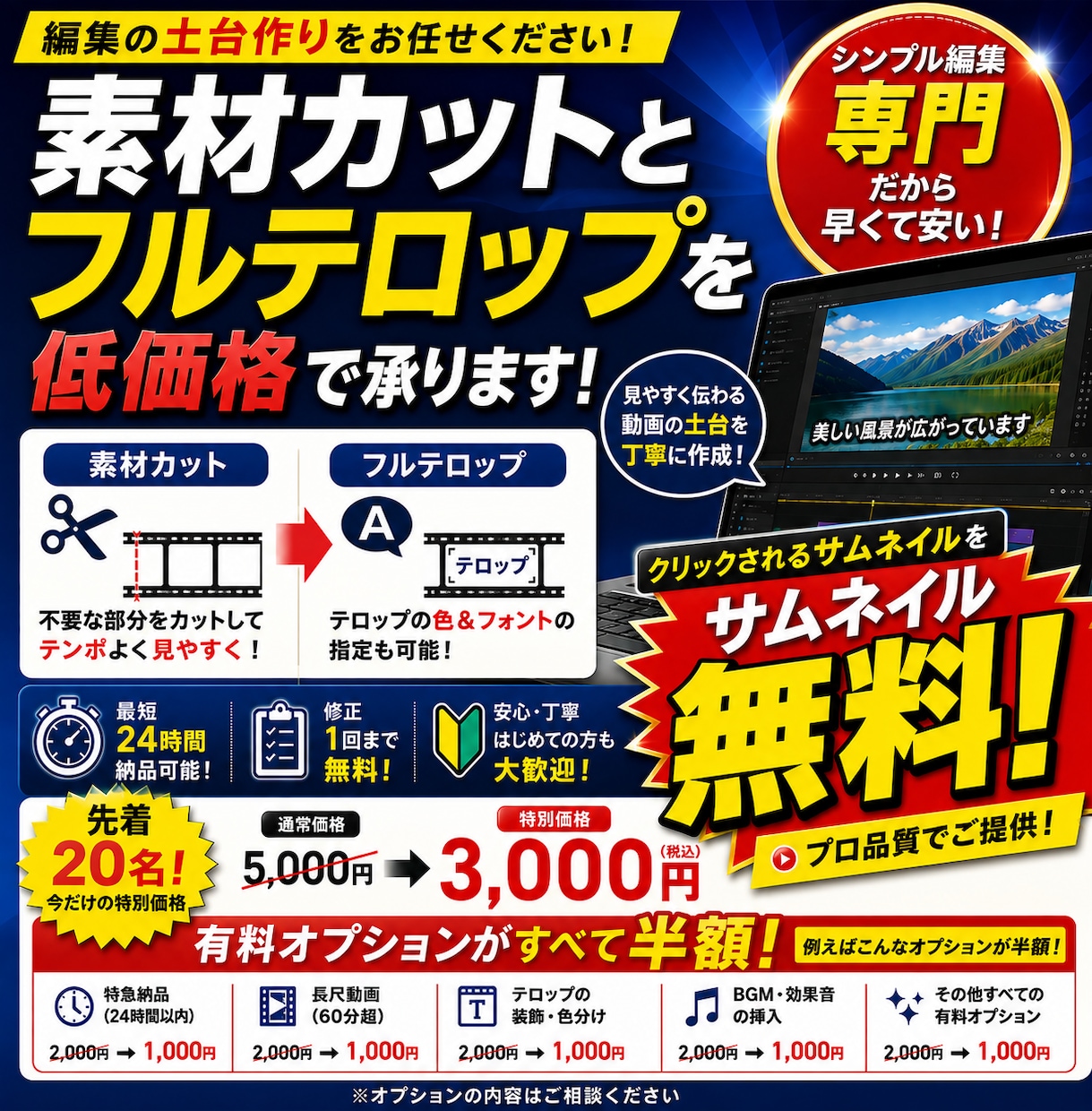 素材カットとフルテロップを低価格で承ります 編集の土台作りを丁寧かつ迅速に対応します イメージ1