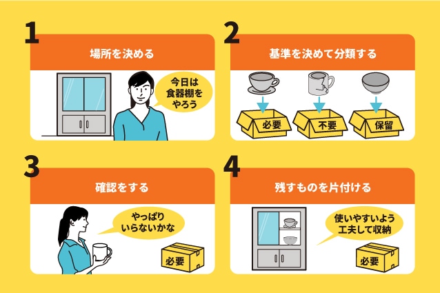 一緒に断捨離★断捨離相談電話でお受けします 一緒に断捨離しながら電話します♬断捨離アドバイスも！ イメージ7