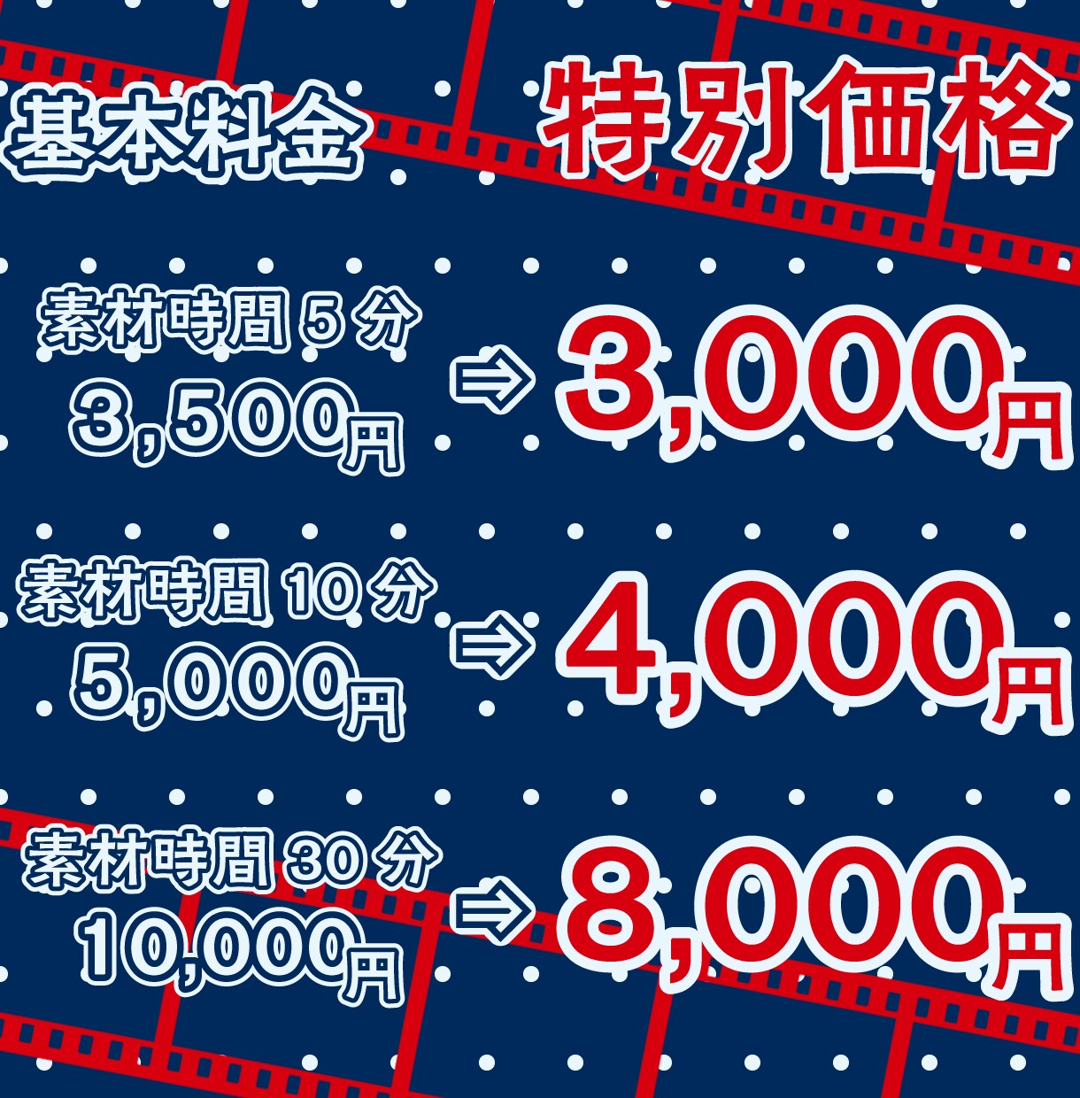 Vtuber,配信者特化の切り抜き動画を作ります あなたのチャンネルを伸ばすお手伝いをします イメージ2