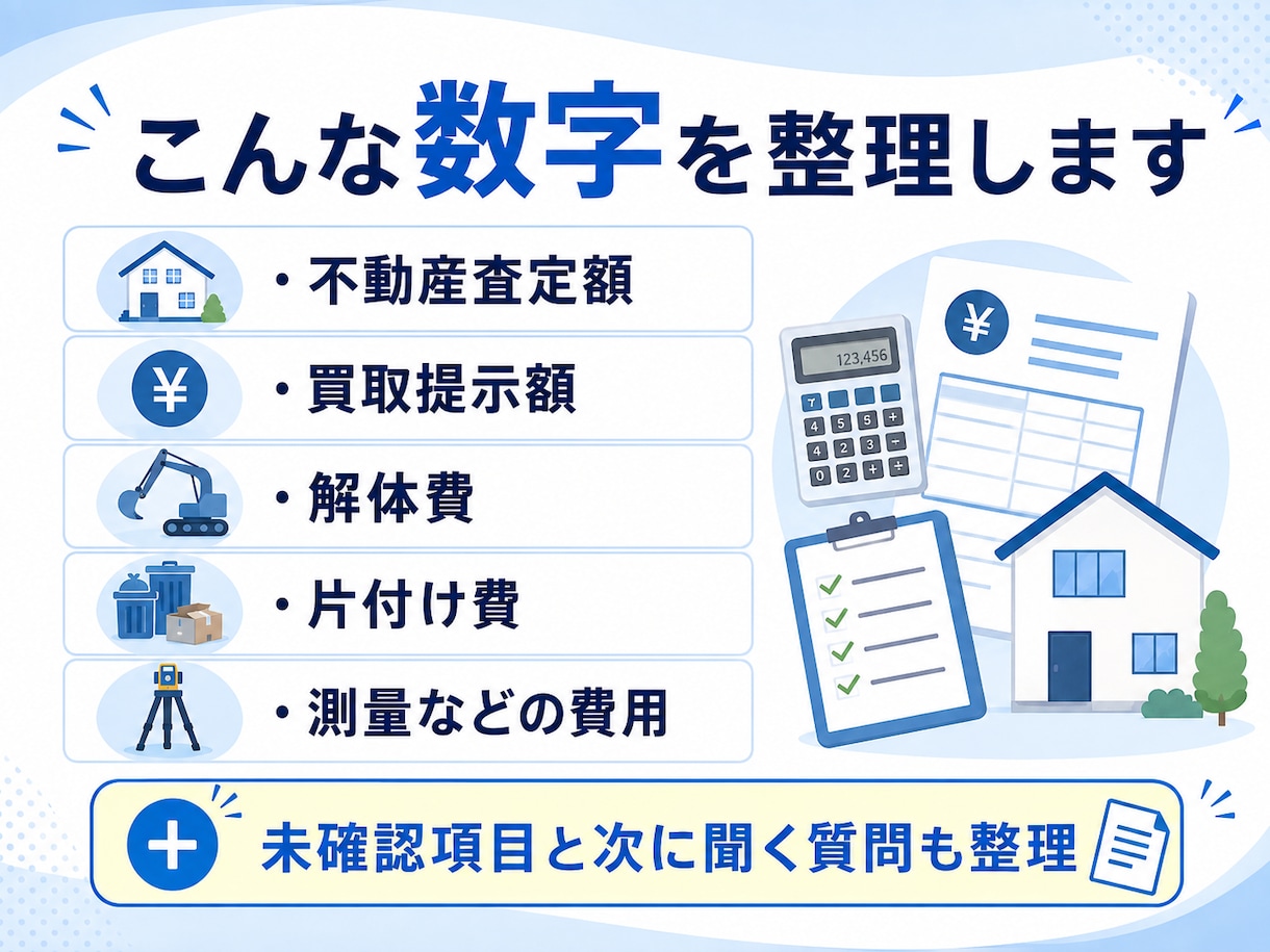 実家・空き家の査定と費用を比較整理します 解体・片付け・仲介・買取を手残りで比べます イメージ1