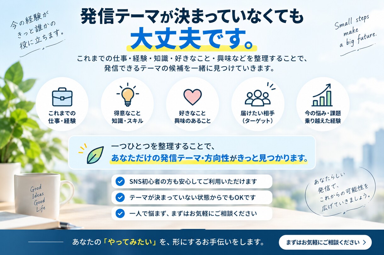 SNSの発信テーマ・方向性を設計します 「何を発信すればいい？」を整理して明確にします イメージ5