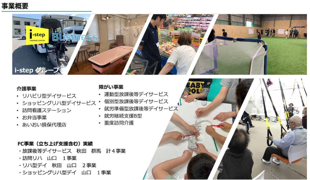 福祉×経営の売上向上・展開のアドバイスします 介護・障がい者の複合化事業に特化した経営コンサルティング イメージ4