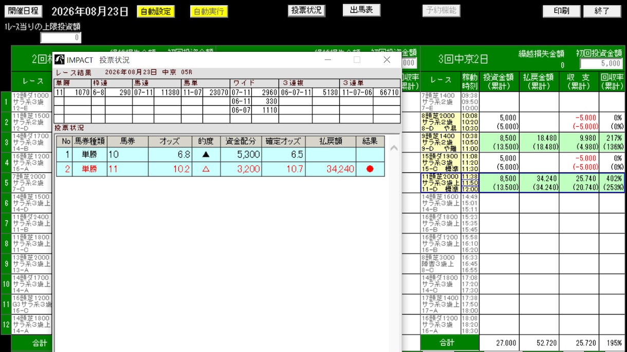 JRA・攻略済みの競馬予想ツールを提供します 中央競馬は単勝一択！！画像のエビデンスを要チェック★ イメージ5