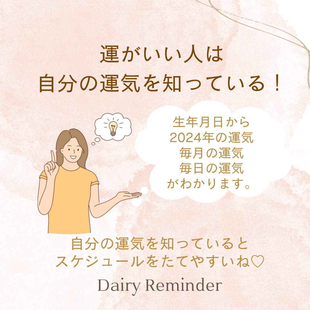 あなたが勝負・チャレンジして勝つ日と方位を伝えます 生年月日から自分が最強になって覚醒、勝てる日を知って幸運に！ イメージ4