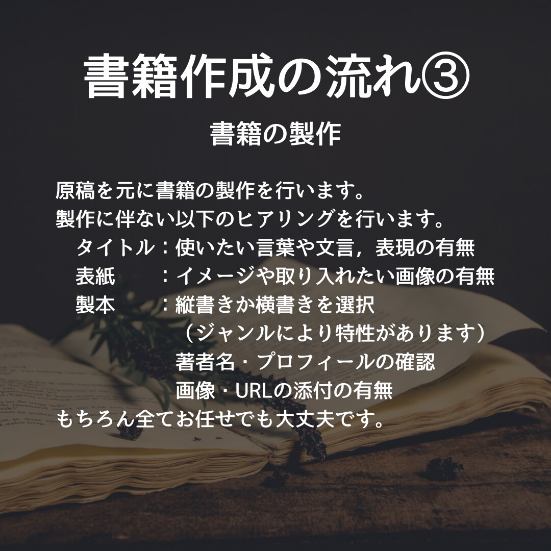 あなたの電子書籍出版をお手伝いします 夢の著者デビューへの第一歩をとことんサポートします！ イメージ4