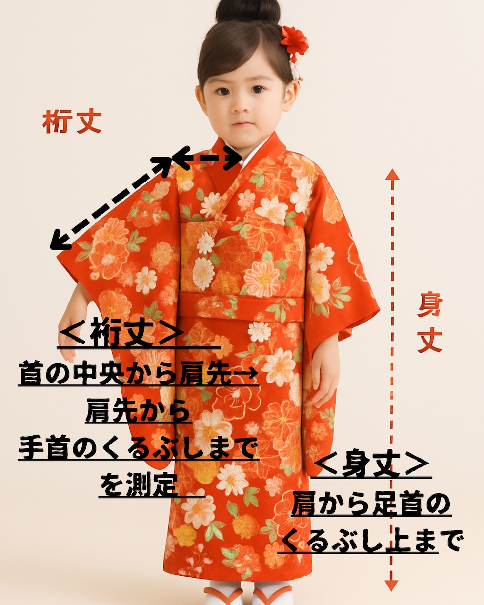 七五三等お子様の着物のお直し（肩あげ等）承ります 《返送料無料》晴れの日の素敵なお着物を、お子さまサイズに イメージ6