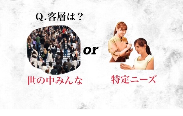 業種と事業規模に見合った集客アドバイスします ネット完結ではなく、実態のある事業の集客についてアドバイス イメージ4