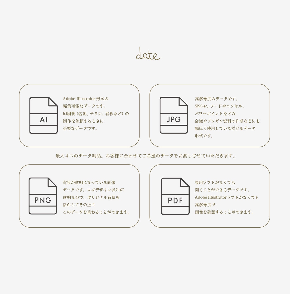 大人ナチュラルロゴ制作致します はじめてのロゴ依頼も安心。あなたの思いをカタチにします。 イメージ6