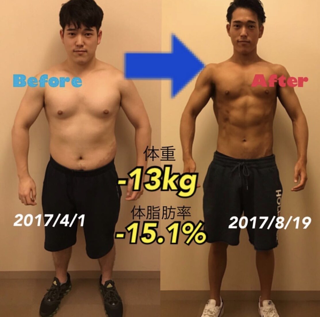痩せるのに必要な正しい食事の基礎知識お伝えします 体重を増やすも減らすも自由自在！メンタル管理でストレスなし！ イメージ4