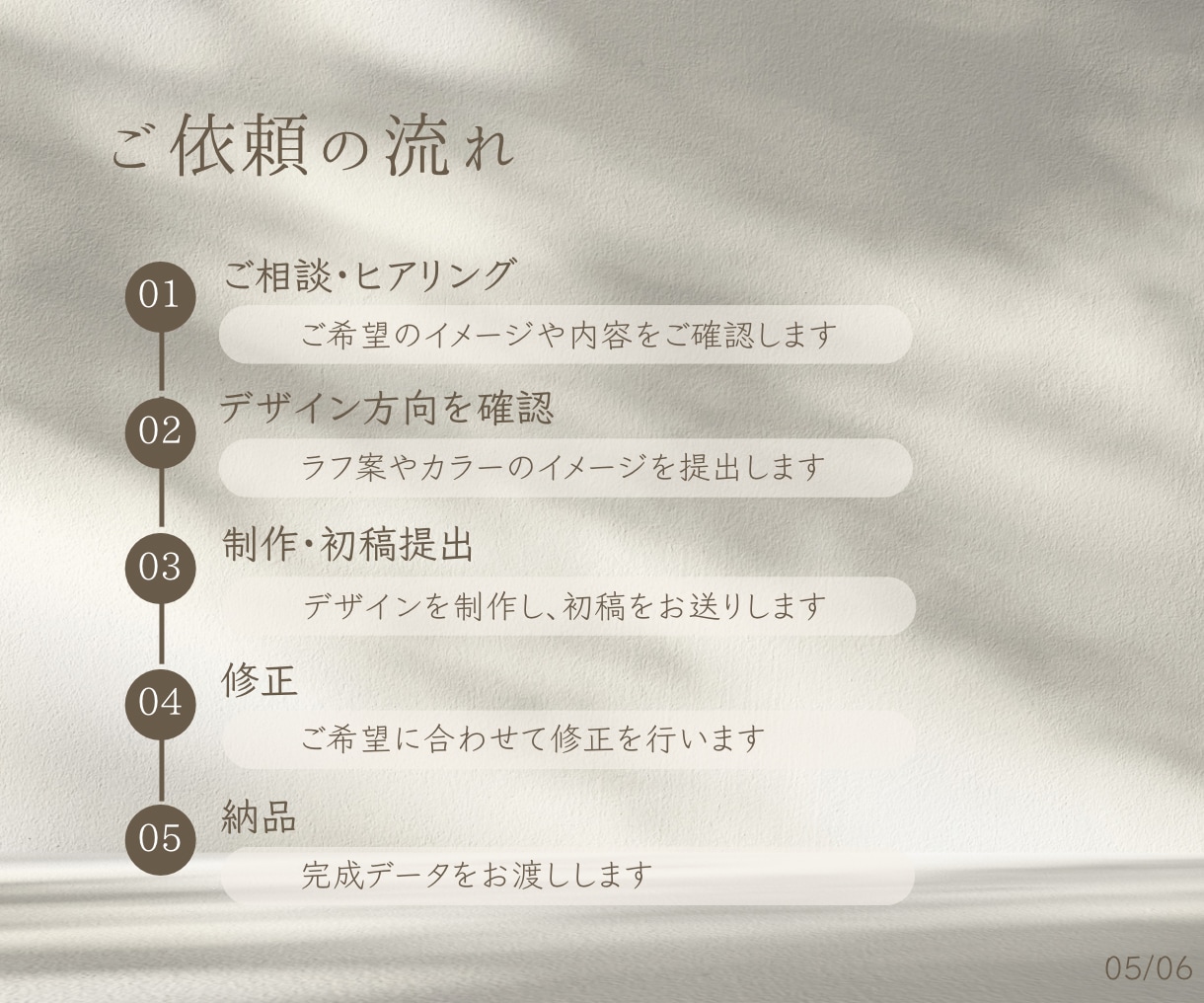 おしゃれ×見やすい画像制作します チラシ・POP・SNS画像など幅広く対応します♪ イメージ5