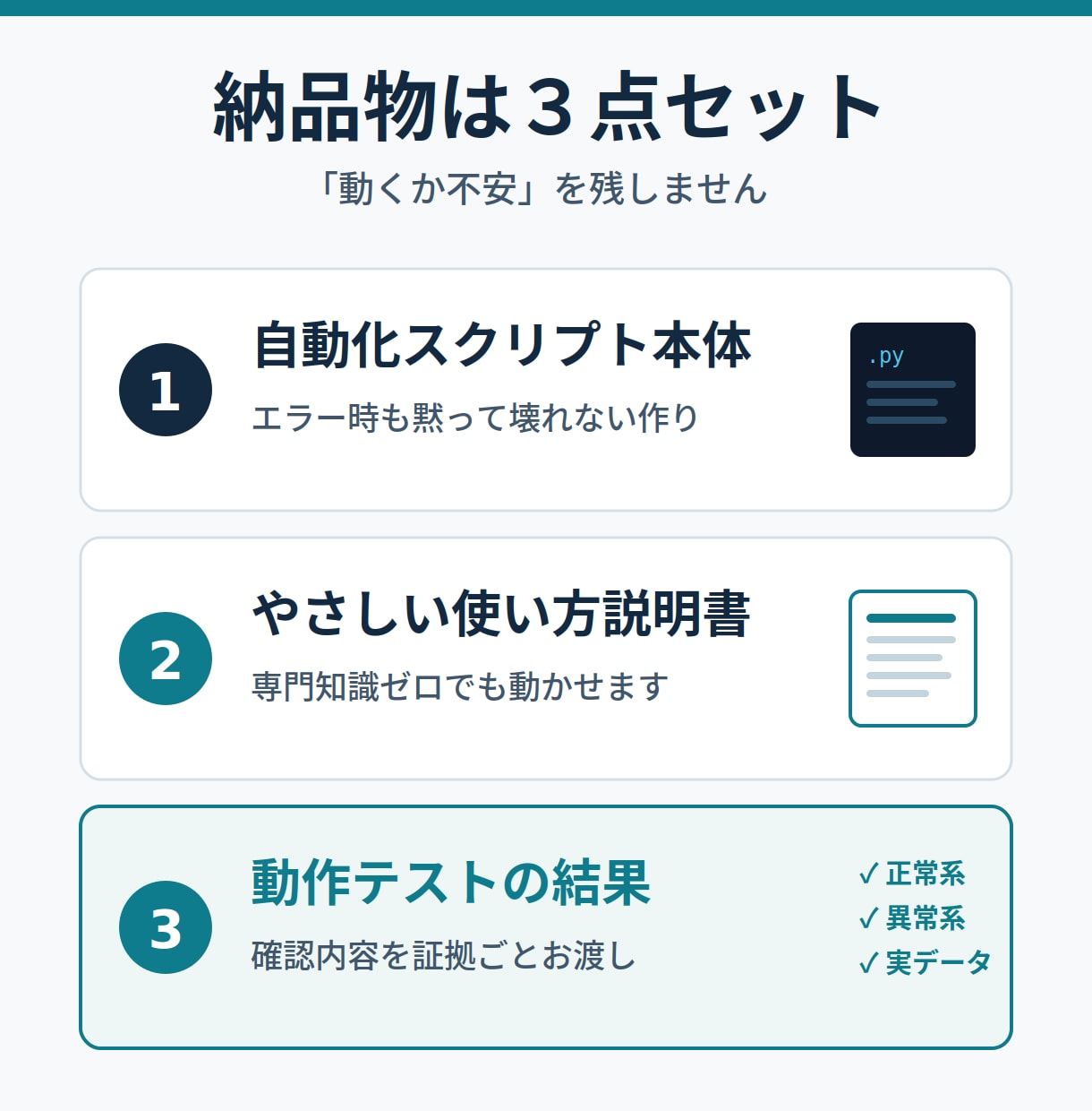 Pythonで定型作業を自動化します 動作テストと説明書つき。納品後に壊れない・止まらない自動化を イメージ2