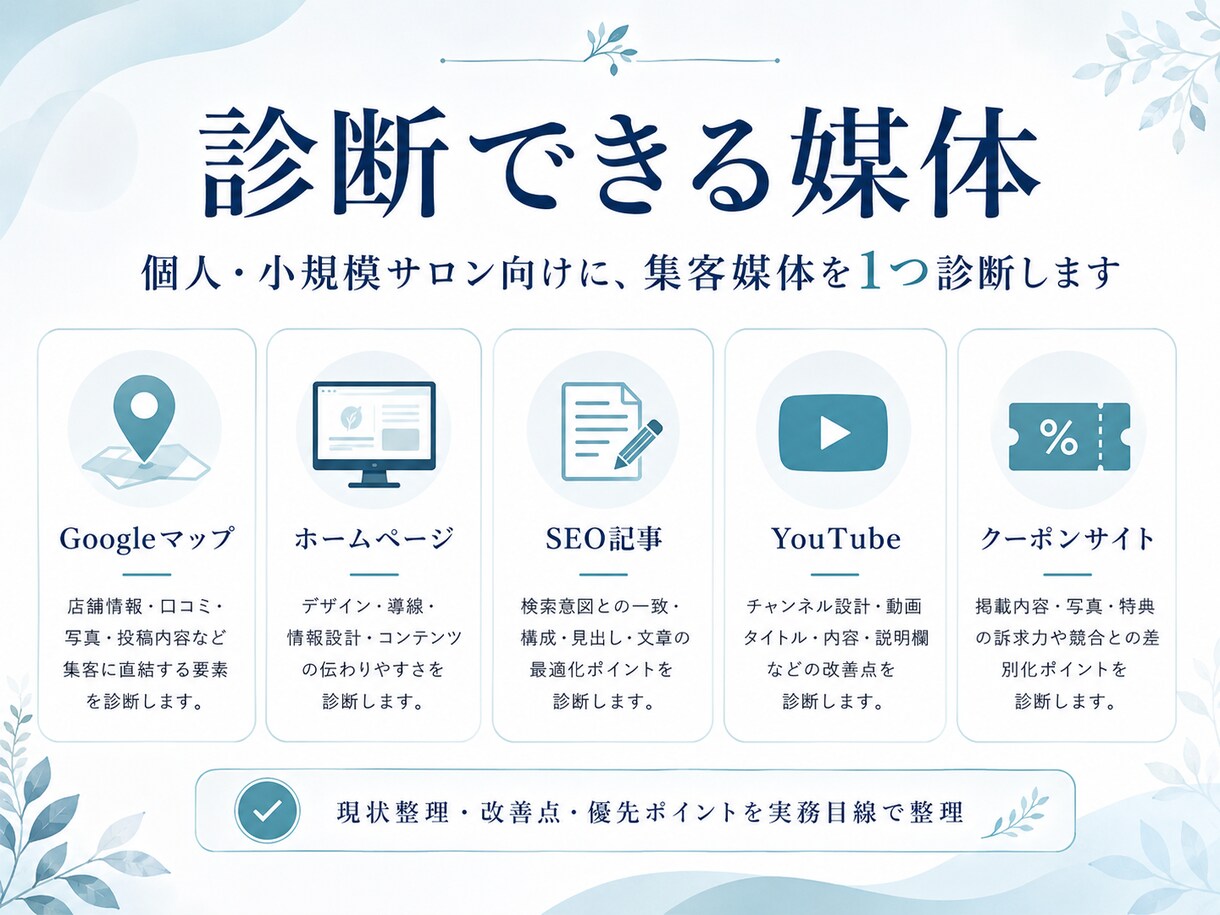 サロン集客媒体を1つ診断します Googleマップ・HP・SEO記事・YouTube等 イメージ1