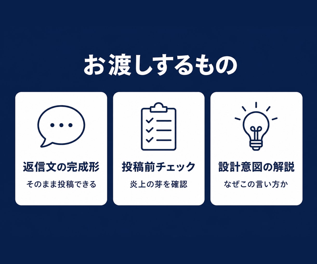 お店の悪いクチコミへの返信文を作成します あの低評価が気にならなくなる。炎上させない誠実な返信文 イメージ6