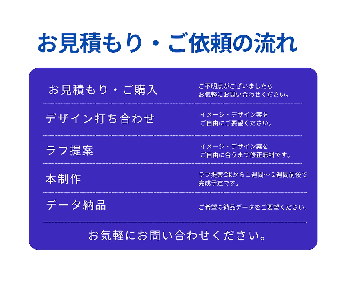 スポーツ選手のアメコミリアルイラストを描きます スポーツ書籍実績あり/サポーターグッズ仕様に最適 イメージ8