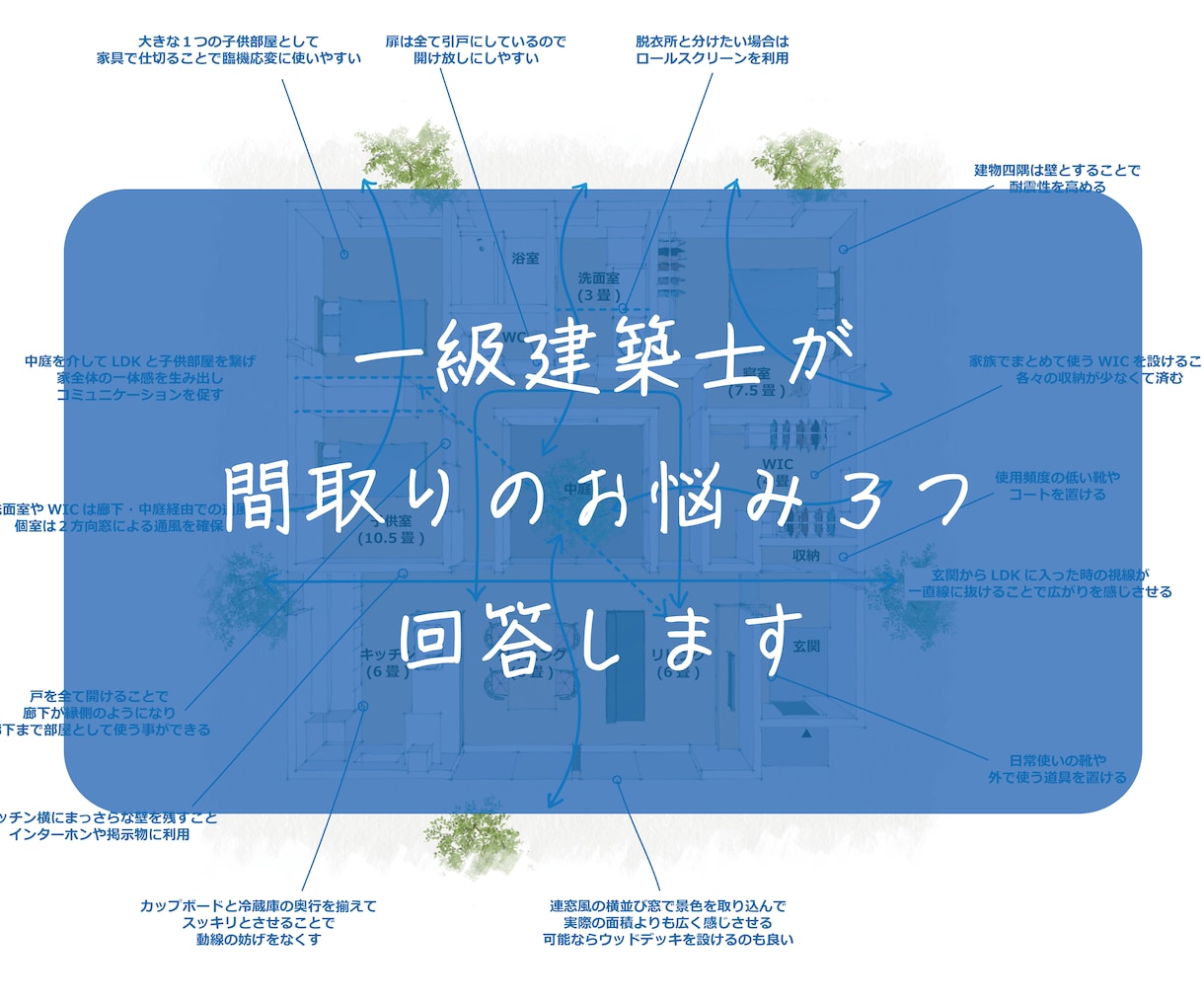 一級建築士が間取りのセカンドオピニオンをします 30代ママ一級建築士が間取りお悩み3つに最短翌日回答！ イメージ1