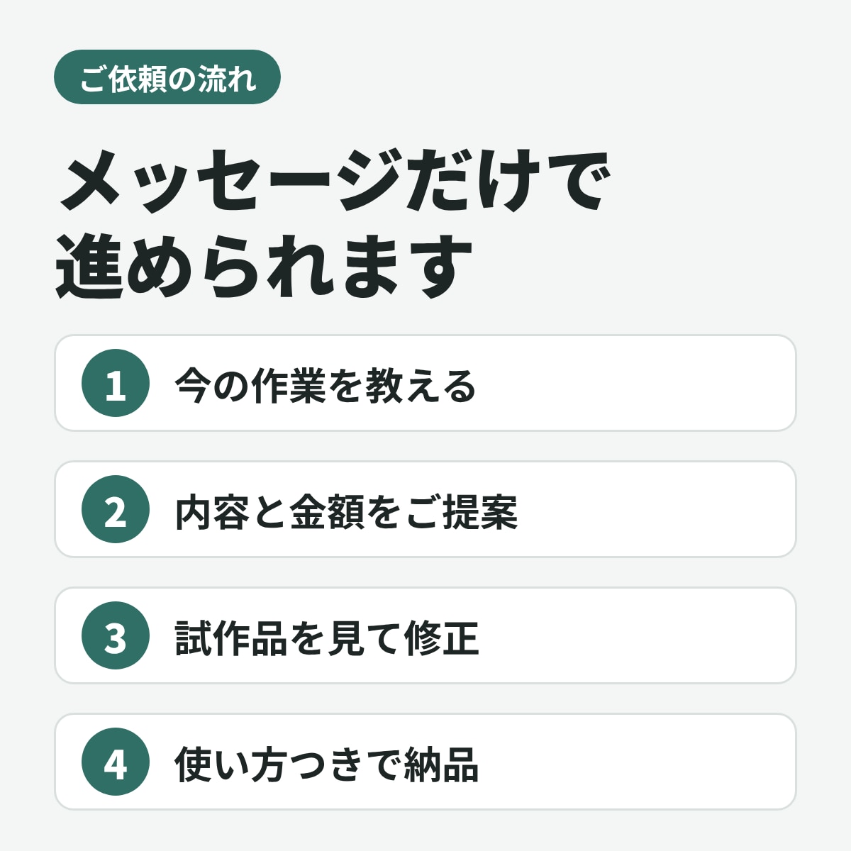 Discordの運営を助けるBotを作ります 数百人規模のサーバーを運営中の作り手が作ります イメージ3