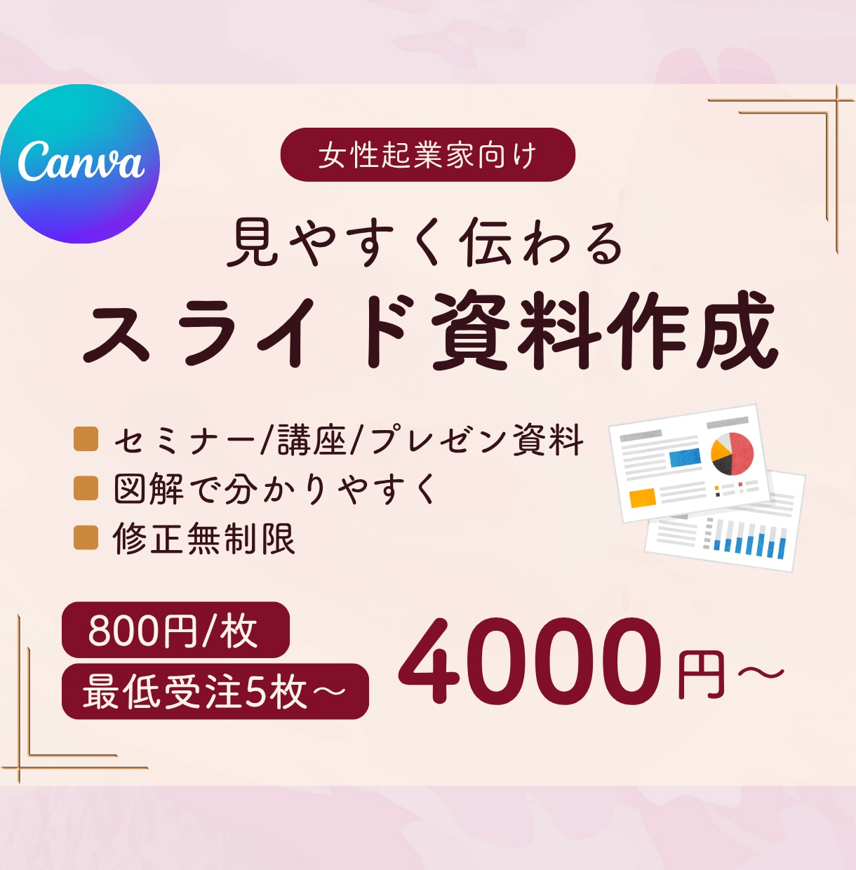 文章を分かりやすい図解スライドにします 情報を整理して「伝わるスライド資料」を制作します イメージ1