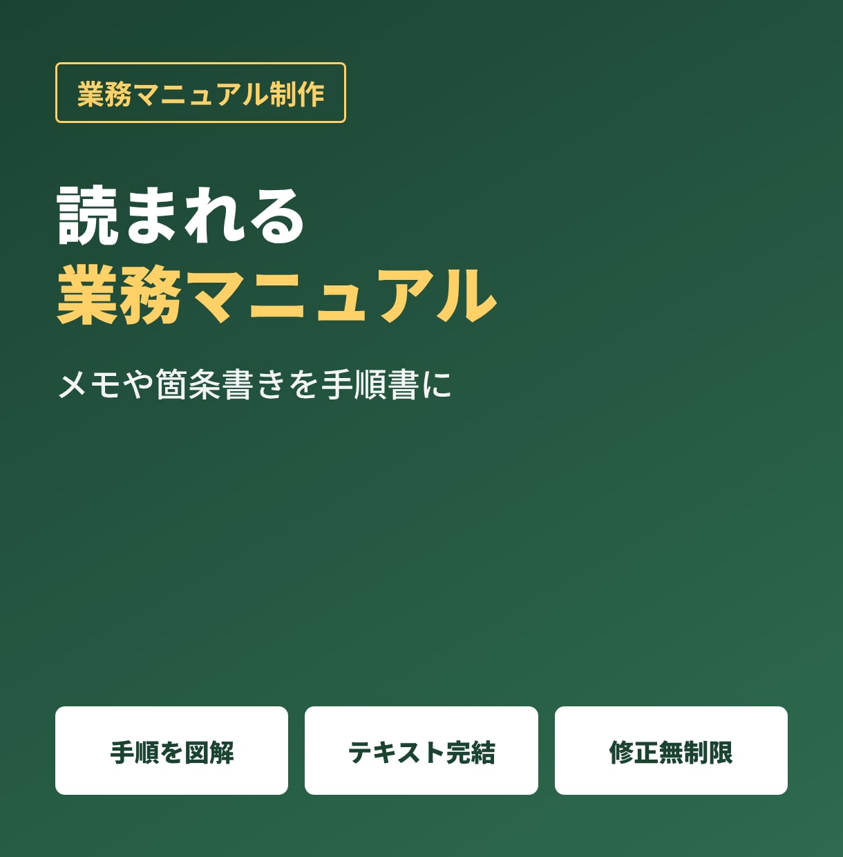 メモや箇条書きから業務マニュアルを作ります 手順を図と表で整理｜修正無制限｜テキストだけで完結 イメージ1