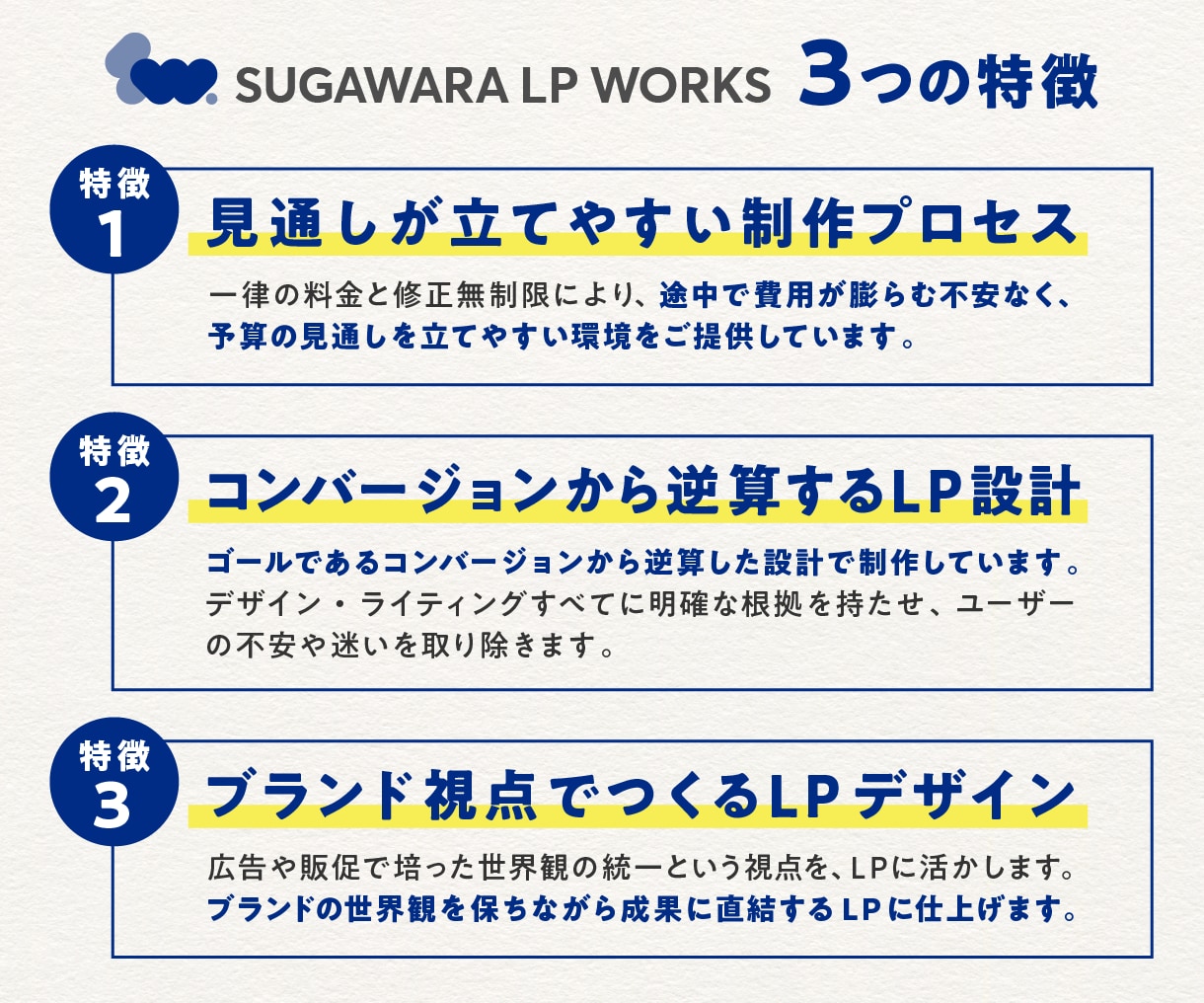 ブランド重視 ✕ 成果重視のLPを制作します 行動へと自然に導く。構成・デザイン・公開までワンストップ対応 イメージ2