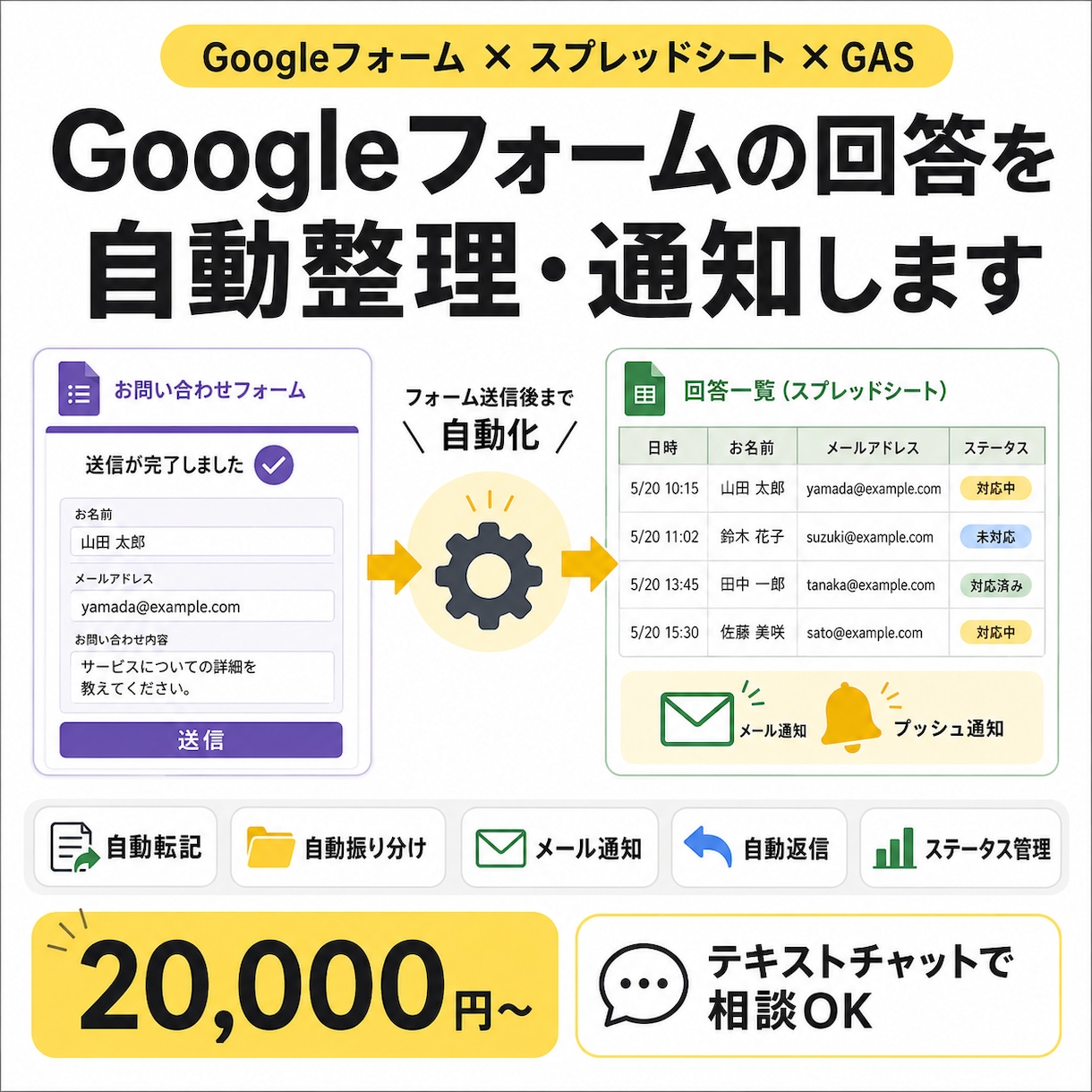 Googleフォームの回答を自動整理・通知します フォーム送信後の転記・整理・通知をGASで自動化 イメージ1