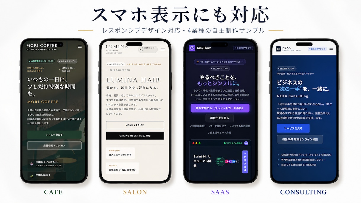 シンプルで見やすいWebサイトを制作します スマホ対応・見やすさ重視のサイトを制作します イメージ1