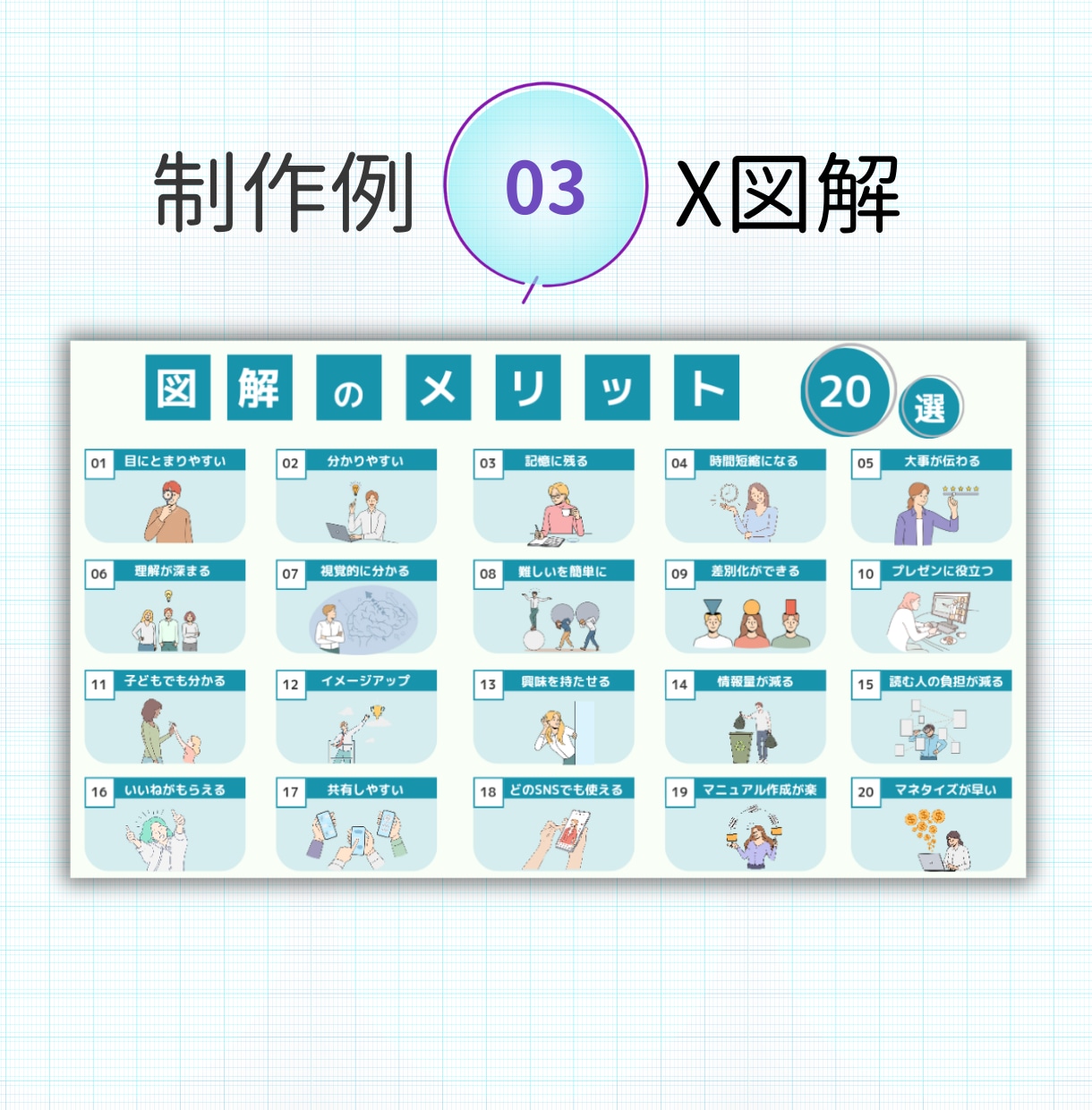 一瞬で伝わる図解作成します SNS、ブログ、コンテンツに使える図解作ります イメージ8