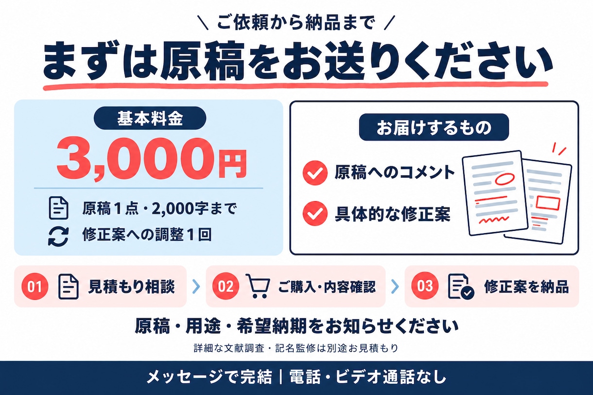 理学療法士が運動・介護の記事や資料を確認します 臨床経験12年。内容を確認し、伝わりやすい表現をご提案 イメージ3