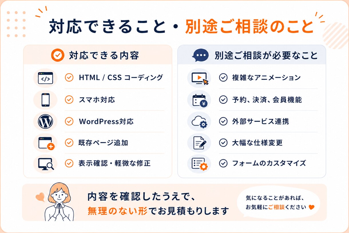 FigmaデザインをWebページ化します HTML/CSS・WordPress対応の丁寧な実装 イメージ9