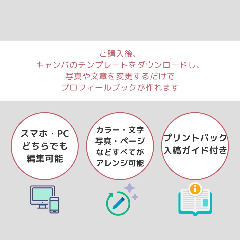 アレンジ自由！プロフィールブックが作成できます ”かわいい”と”コスパ”どちらも妥協しないあなたへ イメージ6