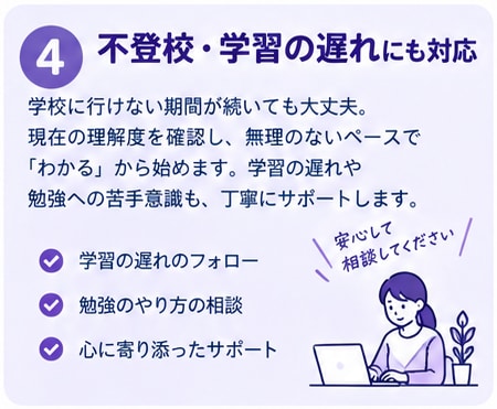 現役中学校教員兼個別指導塾塾長が中学理科を教えます 演示実験と丁寧な解説で理解を深めます イメージ5