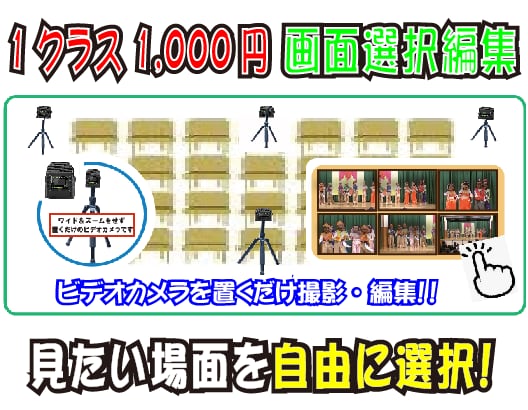 幼稚園・保育園の卒園式・発表会ビデオ編集を賜ります ビデオ撮影で困ったら…これからはビデオ屋いらずのAI編集 イメージ3