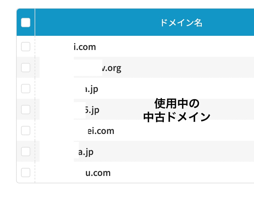 質の高い中古ドメインの選び方の目利きを暴露します 私の中古ドメイン運営ノウハウをあなたにすべて伝授します。 イメージ2