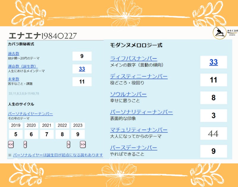 3つの数秘で運命、宿命、前世、相性、完全鑑定します カバラ数秘＆現代数秘＆ヨガ数秘の３つで完全鑑定致します イメージ6