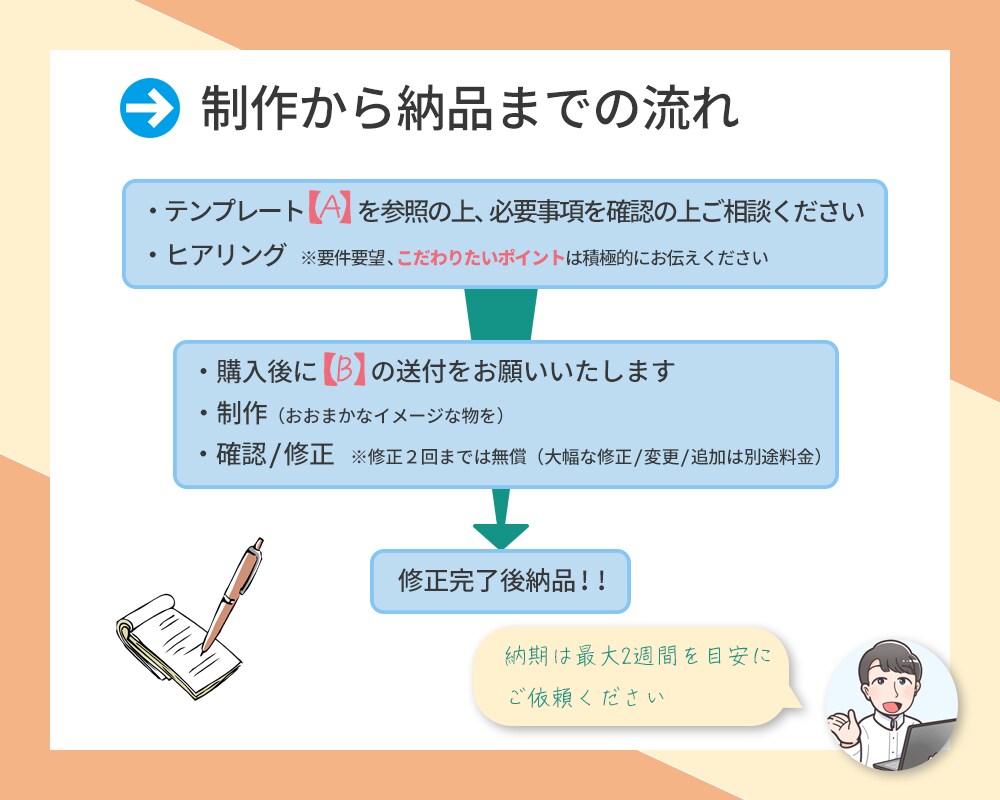 Webバナー制作、他ヘッダーや広告など制作します ご要望通りの内容で画像を制作いたしますので、お気軽にどうぞ！ イメージ3