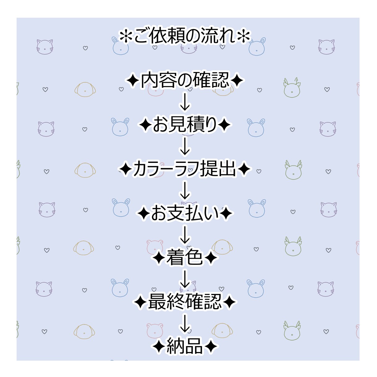 かわいいミニキャラ作成します 可愛いデフォルメイラストで、サムネやグッズを華やかに！ イメージ3