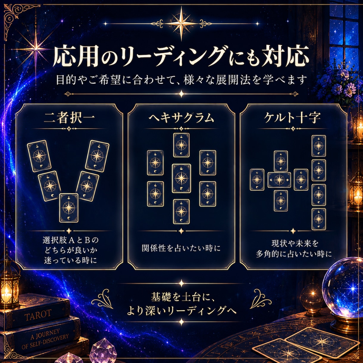 タロット講座☆基礎からマンツーマンで教えます 初心者歓迎！資料と課題、添削でプロが丁寧にサポートします。 イメージ6