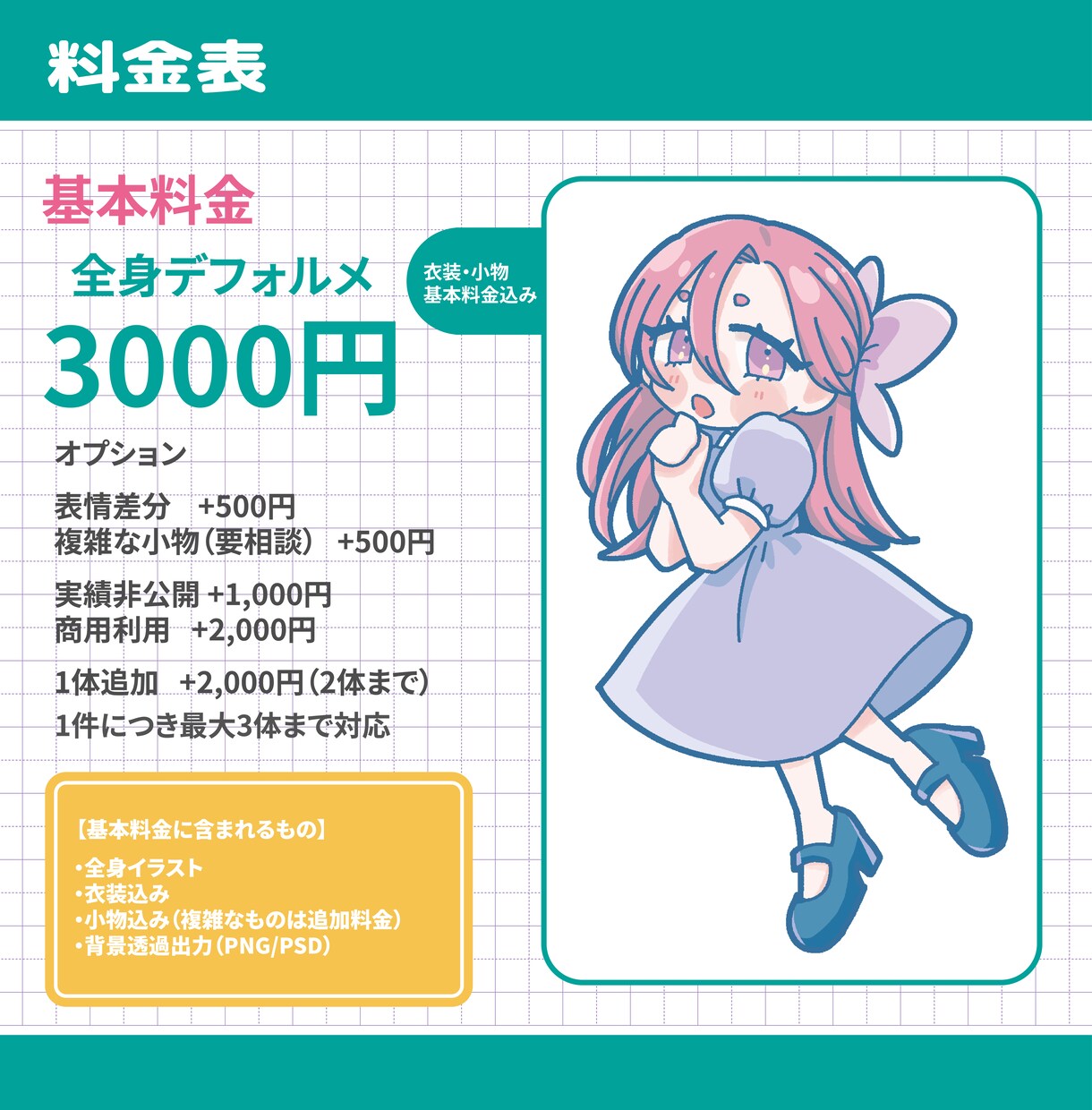 衣装まで可愛い！デフォルメイラスト描きます キャラクターの魅力をデフォルメイラストにぎゅっと詰め込みます イメージ3