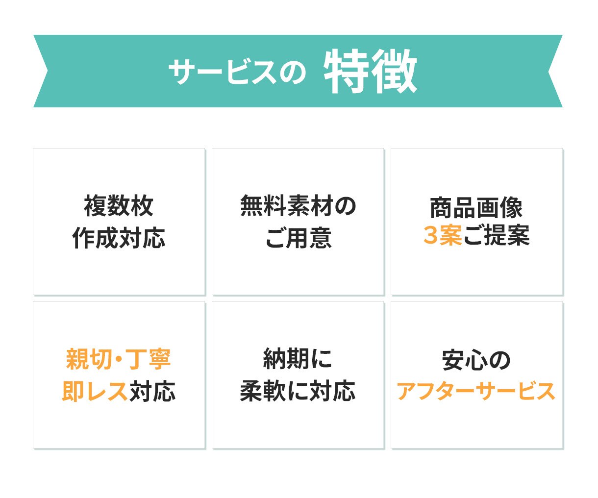 低価格高品質★パッと伝わるココナラ商品画像作ります 魅力を一目で伝えるサムネイル画像【修正無制限】で仕上げます！ イメージ3
