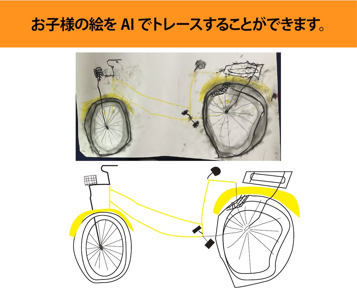 粗い画像や手描きイラストをトレース・データ化します 画像をトレース、Ai化！粗い画像をきれいに変身 イメージ4