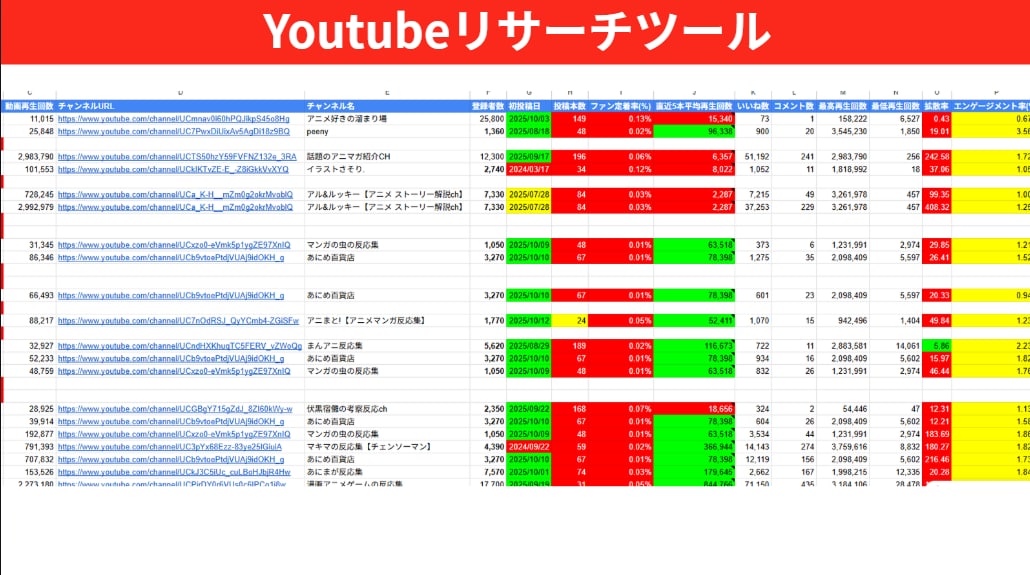 GAS自動化ツール開発！事務作業を効率化ます その作業、まだ手動でやり続けますか？ イメージ2