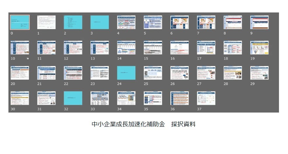 中小企業成長加速化補助金の合格の秘訣ご共有します 中小企業成長加速化補助金のお悩みを解決します！ イメージ2