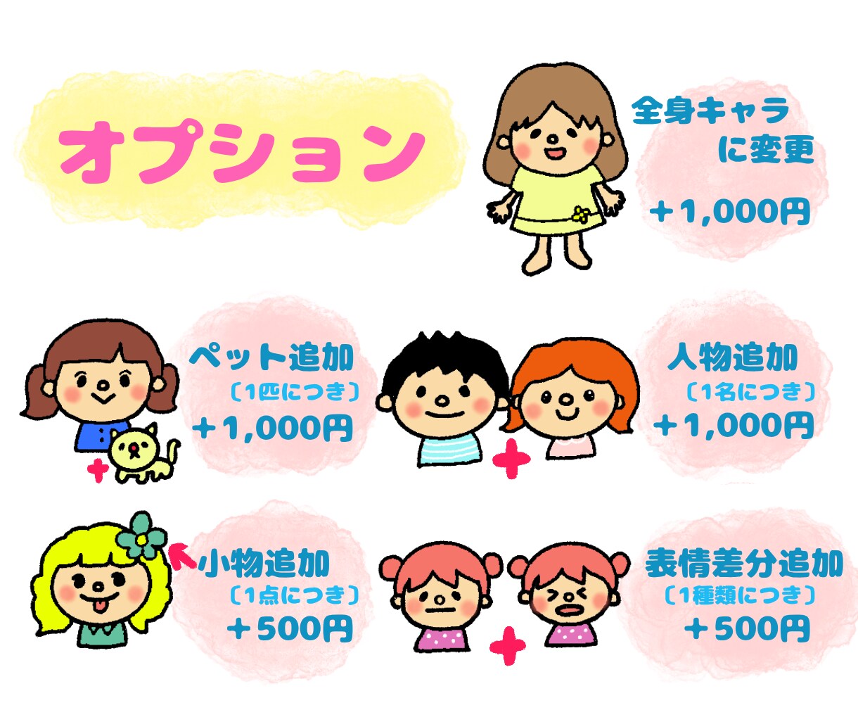 ゆるふわでカワイイSNS用アイコンをお描きします フリーハンドで描く、SNSで目を引くほっこりイラスト イメージ3