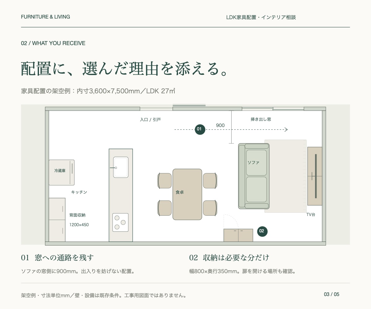 今ある家具を活かしてＬＤＫの配置をご提案します 配置・色・買う順番を、理由付きの提案書に イメージ3