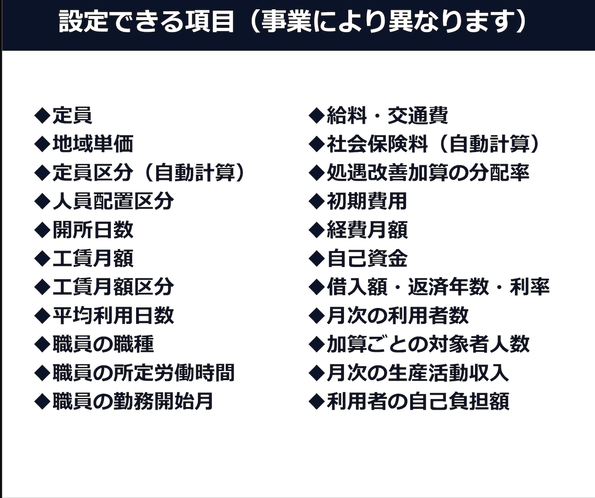 障害福祉サービス収支計画書式31点セット販売します 障害福祉サービスのほとんどが分かります！ イメージ8